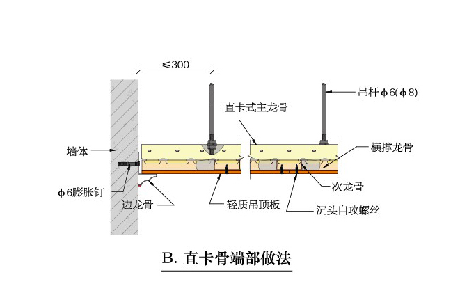直卡式吊頂