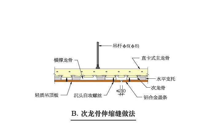 直卡式吊頂