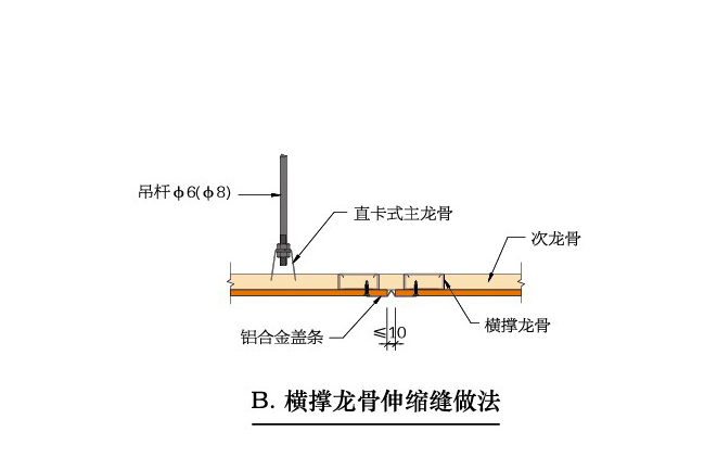 直卡式吊頂