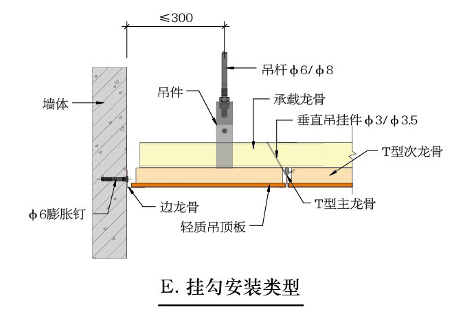 T型裝飾吊頂