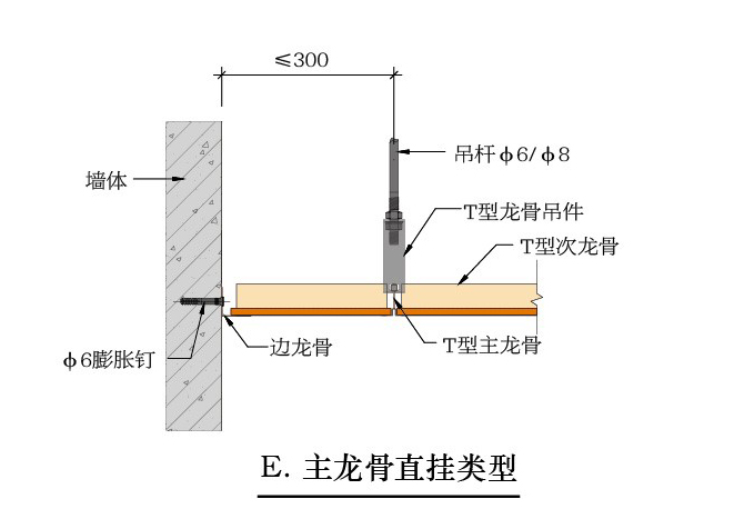 T型裝飾吊頂